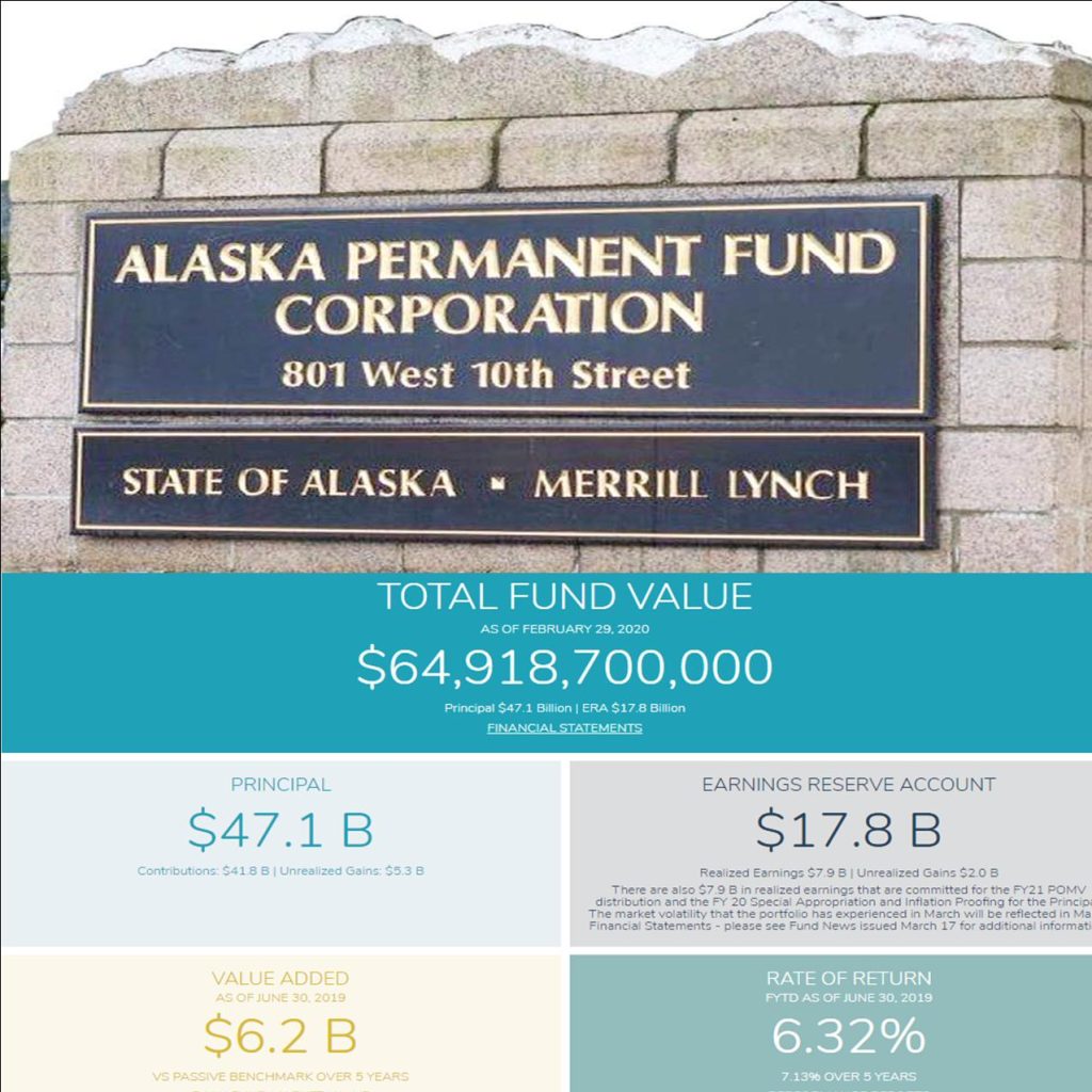 PFD Permanent Fund Dividend