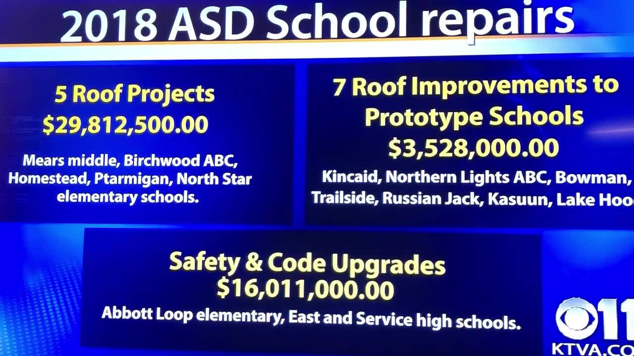 ASD School Bond Repairs 2018